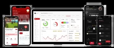 want to create smart gym